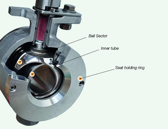 Valve_inner_tube Ramén Ball Sector valve with inner tube